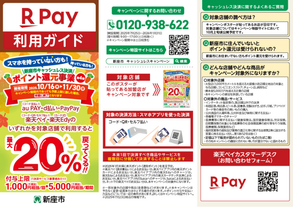 楽天ペイ 利用ガイド